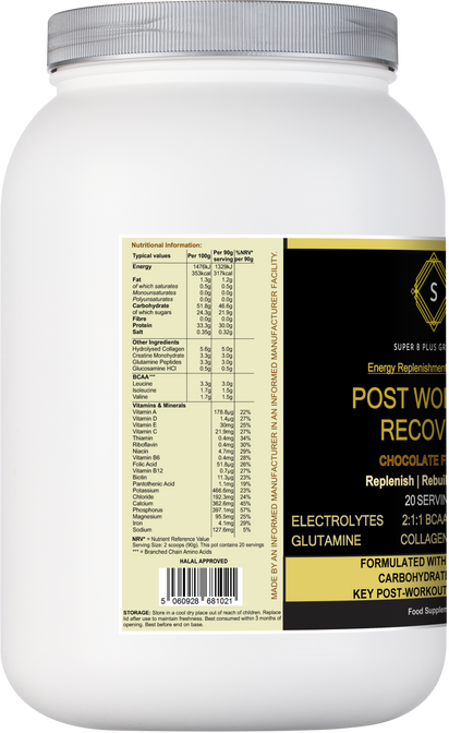 POST WORKOUT RECOVERY