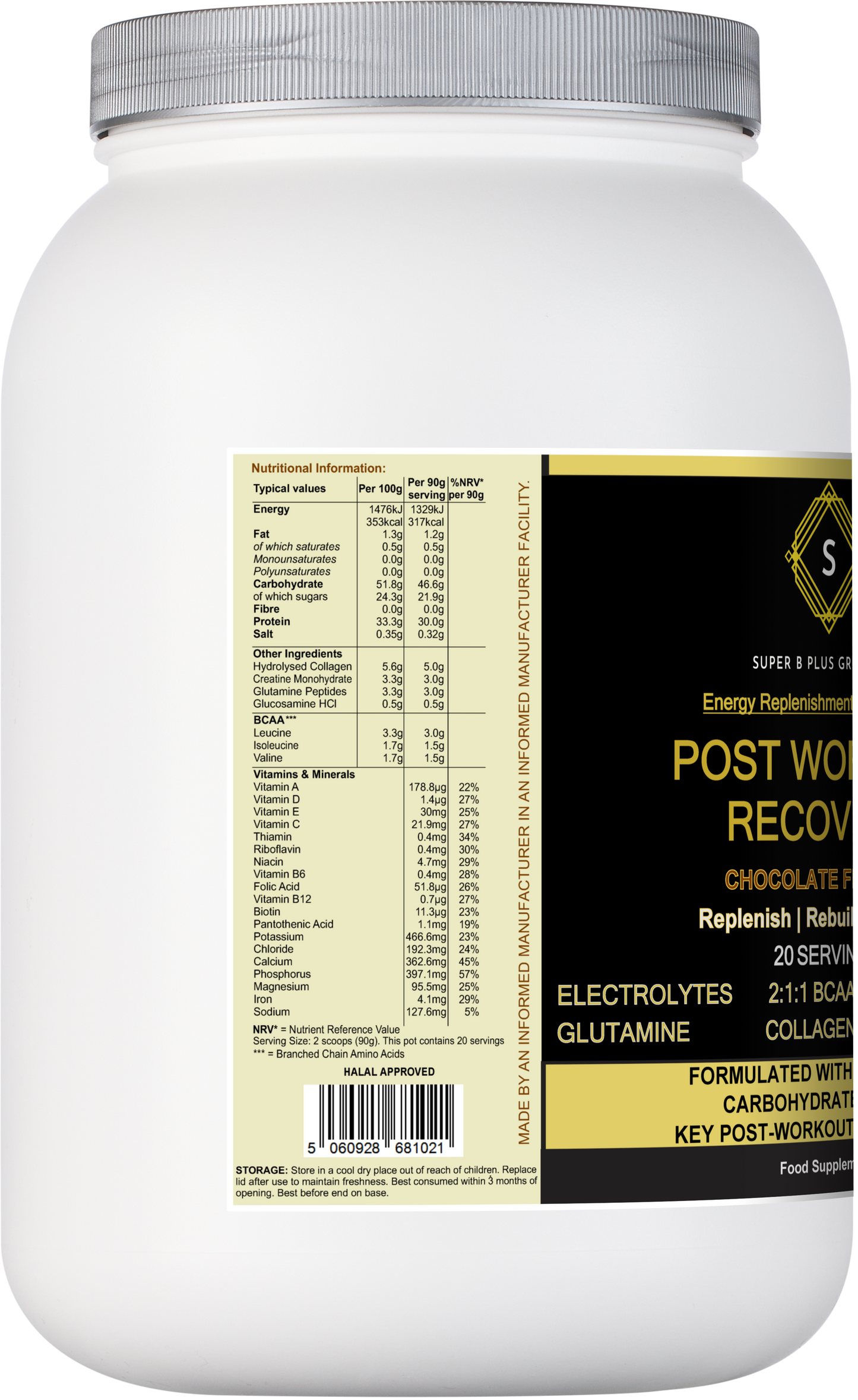 POST WORKOUT RECOVERY