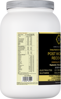 POST WORKOUT RECOVERY