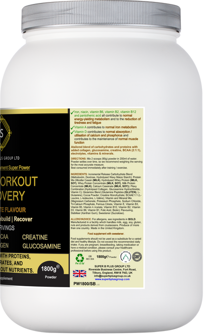 POST WORKOUT RECOVERY