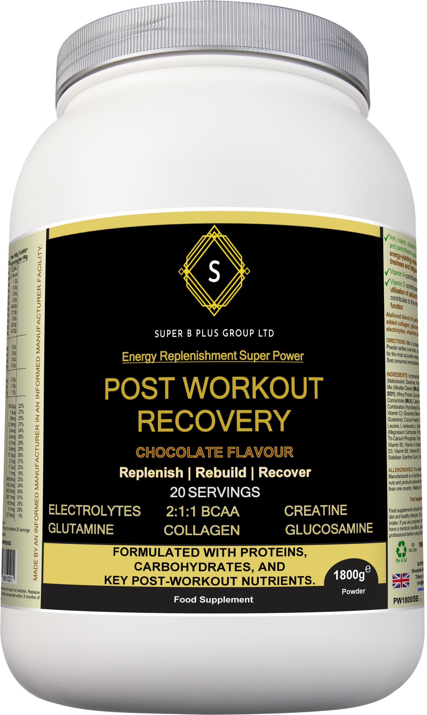 POST WORKOUT RECOVERY