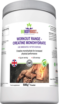 Workout Range - Creatine Monohydrate